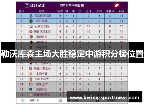 勒沃库森主场大胜稳定中游积分榜位置