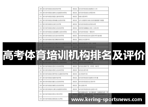高考体育培训机构排名及评价