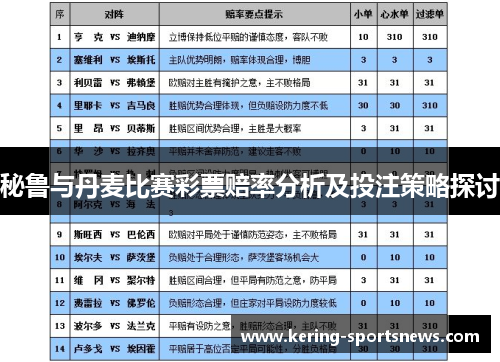 秘鲁与丹麦比赛彩票赔率分析及投注策略探讨